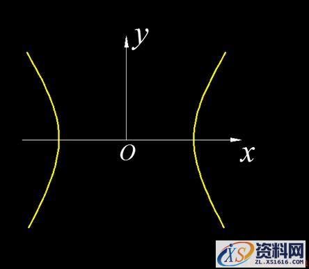 中望CAD插入数学公式的方法（图文教程）,CAD插入公式的方法,公式,插入,第1张