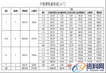 中望建筑2017：智能化建筑面积统计体验（图文教程）,图片5.png,图文,第5张