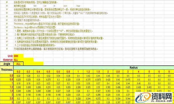 中望3D与Proe钣金设计实例教程（图文教程）,Proe钣金设计实例教程,教程,实例,设计,第14张