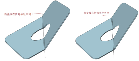中望3D钣金展开与折叠功能介绍（图文教程）,中望3D钣金展开与折叠功能介绍,功能,第8张