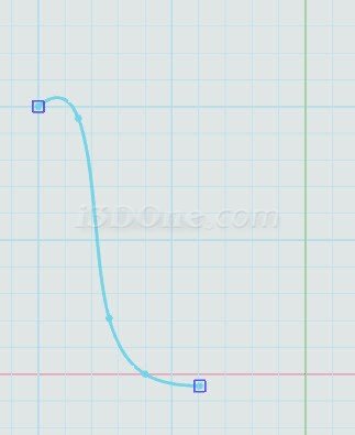 3DOne玫瑰花（图文教程）,1.jpg,教程,第4张