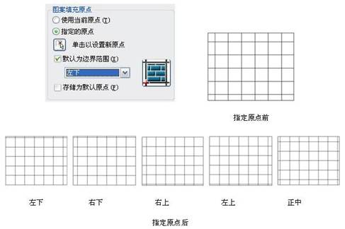 5.区域填充与面域绘制_中望CAD2010教程（图文教程）,5.区域填充与面域绘制_中望CAD2010教程,填充,图案,边界,如图,对象,第9张
