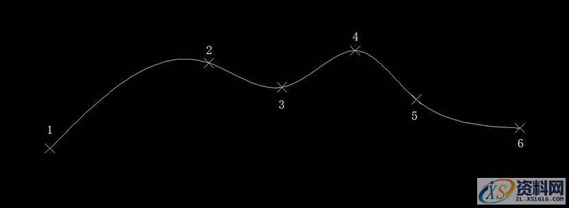 介绍CAD中样条曲线的绘制方法,CAD如何绘制样条曲线,绘制,曲线,CAD,第3张