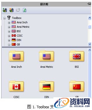 SolidWorks中关于ToolBox工具的应用图文教程,SolidWorks_ToolBox工具的应用,SolidWorks,工具,第1张