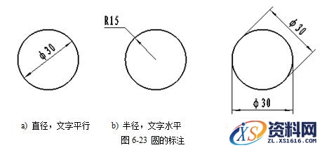 CAXA电子图板之尺寸标注图文讲解,CAXA电子图板2013--6、尺寸与工程标注(1),标注,尺寸,第24张