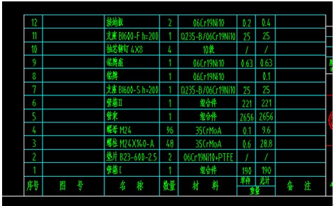 浩辰教程机械2012：(4)表格数据导出（图文教程）,浩辰CAD机械,教程,导出,表格,数据,第1张