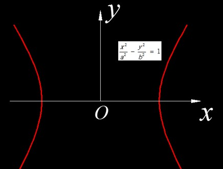 中望CAD中如何添加数学公式（图文教程）,CAD数学公式添加技巧,公式,图中,打开,曲线,第4张