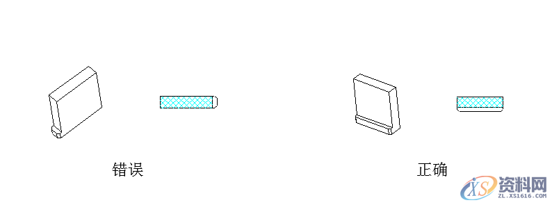 UG NX教程：八大模具镶件设计原则分享,模具,教程,设计,第5张