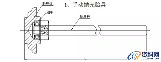 9种工装夹具设计注意要点,9种工装夹具设计要点,要点,设计,第8张