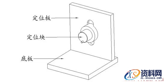 9种工装夹具设计注意要点,9种工装夹具设计要点,要点,设计,第11张