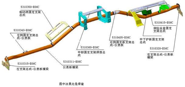 平头车环绕仪表横梁CO2焊接工艺和夹具的设计与应用（图文教程） ...,平头车环绕仪表横梁CO2焊接工艺和夹具的设计与应用,第1张