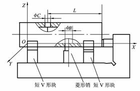 机床夹具设计教程－专用夹具的设计方法（图文教程）,机床夹具设计教程－专用夹具的设计方法,图文,第5张