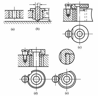 机床夹具设计教程－各类机床夹具设计要点（图文教程）,机床夹具设计教程－各类机床夹具设计要点,要点,第5张
