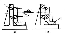 机床夹具设计教程－夹紧机构原理（图文教程）,机床夹具设计教程－夹紧机构原理,第3张
