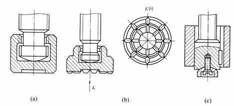 机床夹具设计教程－基本夹紧机构（图文教程）,机床夹具设计教程－基本夹紧机构,第38张