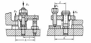 机床夹具设计教程－基本夹紧机构（图文教程）,机床夹具设计教程－基本夹紧机构,第36张