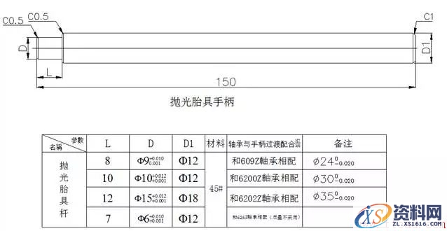 9种工装夹具设计要点(图文教程),9种工装夹具设计要点,要点,教程,设计,第9张