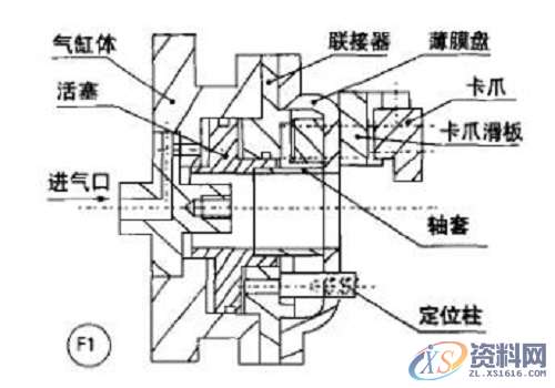 薄膜卡盘的两种应用案例薄膜卡盘的两种应用结 语,工件,第1张