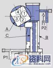 全自动分度卡盘：一次装夹，多向加工前 言一、设计案例：一种液压自动分度卡盘二、产品实例结 语,分度,工件,第6张