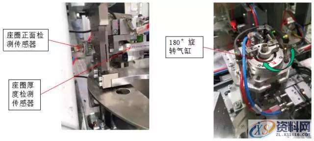 分度盘技术： 气动分度盘一、什么是气动分度盘？二、分度盘的组成三、DHTG气动旋转分度盘构造四、液压缓冲器调节五、现场应用—导管/座圈上料系统结 语,分度,盘,第15张