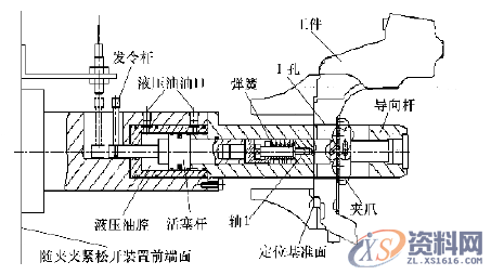 成为夹具设计高手的必修课！随行夹具设计前 言一、设计原理二、四种有效支撑结构三、结语,工件,自动,第3张