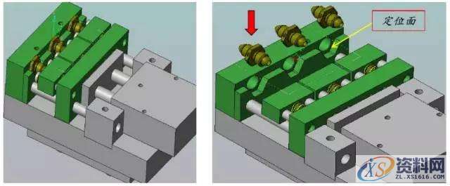 常用的定位方式和定位元件一、常用的定位方式和定位元件二、夹具实际效果图结 语,定位,工件,如图,第22张