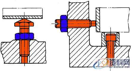 常用的定位方式和定位元件一、常用的定位方式和定位元件二、夹具实际效果图结 语,定位,工件,如图,第3张