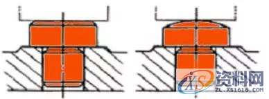 常用的定位方式和定位元件一、常用的定位方式和定位元件二、夹具实际效果图结 语,定位,工件,如图,第1张