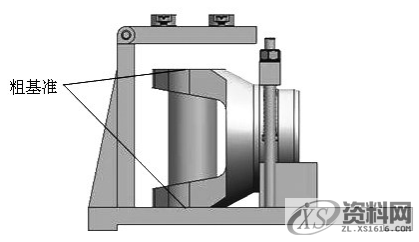 万向节叉车夹具与钻夹具设计前 言一、万向节叉钻夹具设计二、万向节叉的车夹具结 语,工件,零件,mso,第3张