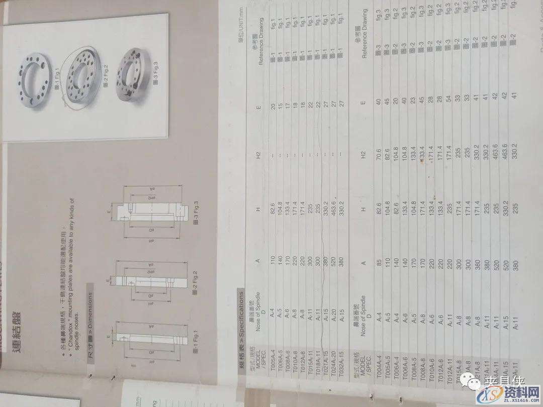 夹具设计：如何根据车床配置相应的卡盘？,盘,第5张