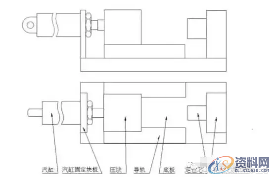 工装夹具设计要点,工装夹具设计要点（很赞的资料）,要点,设计,第3张