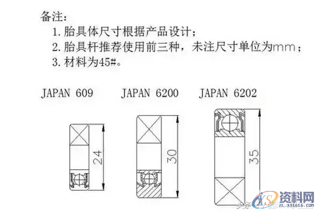 工装夹具设计要点,工装夹具设计要点（很赞的资料）,要点,设计,第10张
