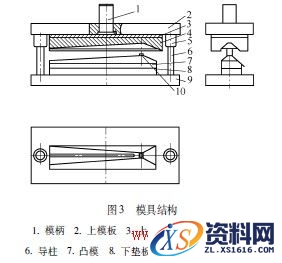 全面讲解冰箱集水板冲压工艺及模具设计技巧,冰箱集水板冲压工艺及模具设计,模具,工件,成形,整形,工艺,第3张