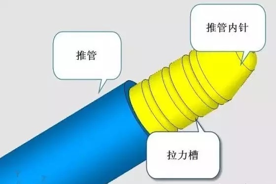 一款超创意的模具（图文教程）,一款超创意的模具,浇口,模具,创意,这个,流道,第6张