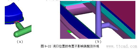 模具设计指南-9.浇注系统及排气设计（图文教程）,模具设计指南-9.浇注系统及排气设计,浇口,流道,型腔,如图,流动,第30张