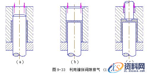 模具设计指南-9.浇注系统及排气设计（图文教程）,模具设计指南-9.浇注系统及排气设计,浇口,流道,型腔,如图,流动,第49张