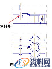 模具设计指南-9.浇注系统及排气设计（图文教程）,模具设计指南-9.浇注系统及排气设计,浇口,流道,型腔,如图,流动,第5张