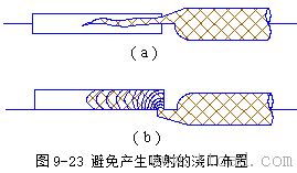 模具设计指南-9.浇注系统及排气设计（图文教程）,模具设计指南-9.浇注系统及排气设计,浇口,流道,型腔,如图,流动,第31张