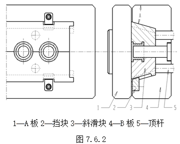 模具设计指南-7.行位设计（图文教程）,模具设计指南-7.行位设计,如图,机构,分型,结构,侧向,第25张