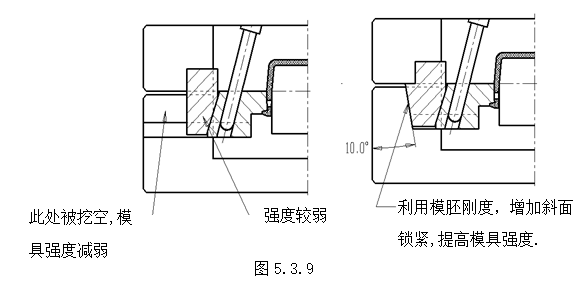 模具设计指南-5.模具结构设计（图文教程）,模具设计指南-5.模具结构设计,如图,顶针,模具,结构,尺寸,第30张