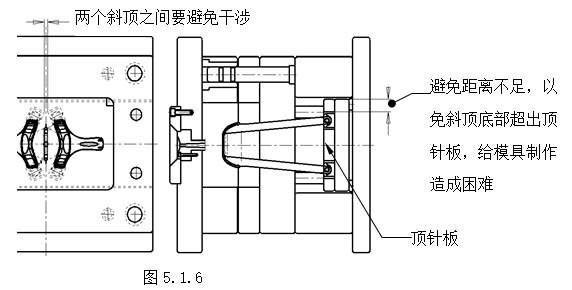 模具设计指南-5.模具结构设计（图文教程）,模具设计指南-5.模具结构设计,如图,顶针,模具,结构,尺寸,第5张