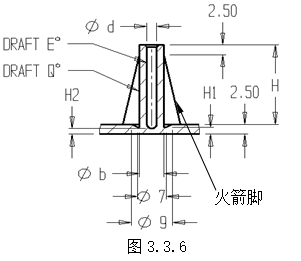 模具设计指南-3.胶件结构（图文教程）,模具设计指南-3.胶件结构,如图,斜度,曲面,模具,脱模,第35张