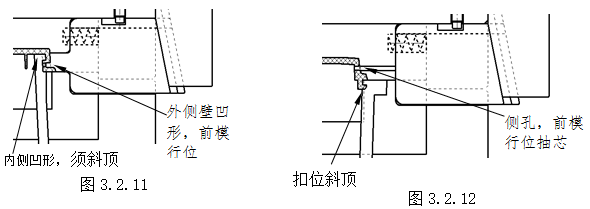 模具设计指南-3.胶件结构（图文教程）,模具设计指南-3.胶件结构,如图,斜度,曲面,模具,脱模,第19张