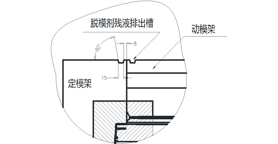 压铸模设计制造规范（图文教程）,压铸模设计制造规范,顶针,浇口,油缸,模架,压铸机,第1张