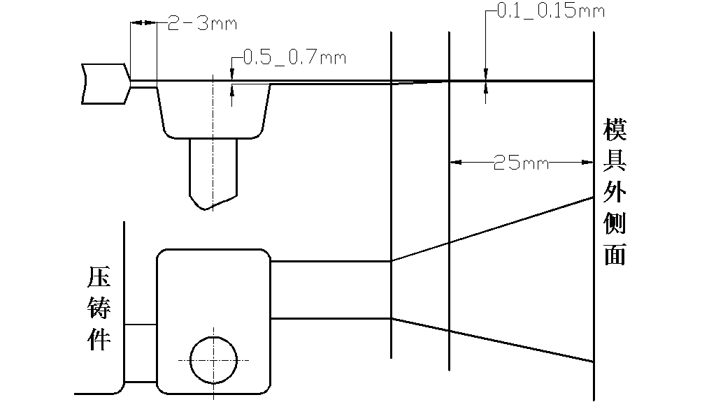 压铸模设计制造规范（图文教程）,压铸模设计制造规范,顶针,浇口,油缸,模架,压铸机,第12张