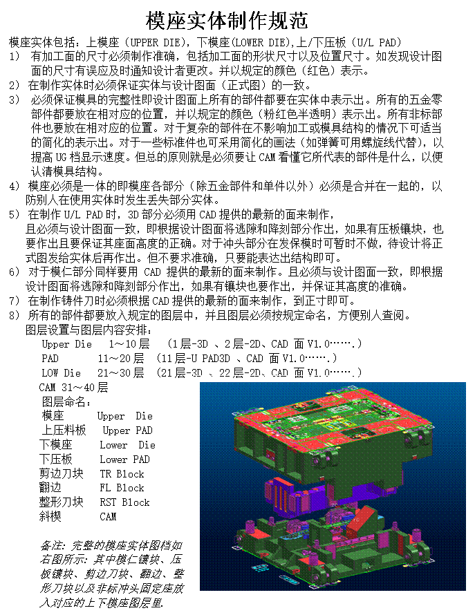 模座实体制作规范（图文教程）,模座实体制作规范,实体,制作,教程,第1张