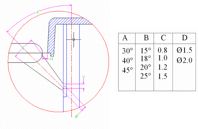 浇注系统（图文教程）,浇注系统,浇口,流道,型腔,产品,第3张