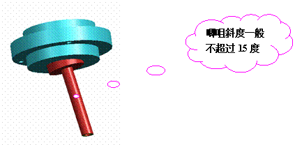 浇注系统（图文教程）,浇注系统,浇口,流道,型腔,产品,第6张