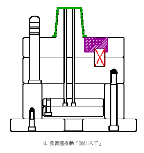 单顶针板组合二次顶出机构（图文教程）,单顶针板组合二次顶出机构,可以,模板,模具,第5张