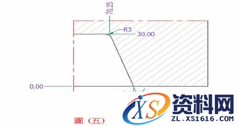 模具制图的标注经验（图文教程）,模具制图的标注经验,标注,螺丝,主视图,第3张
